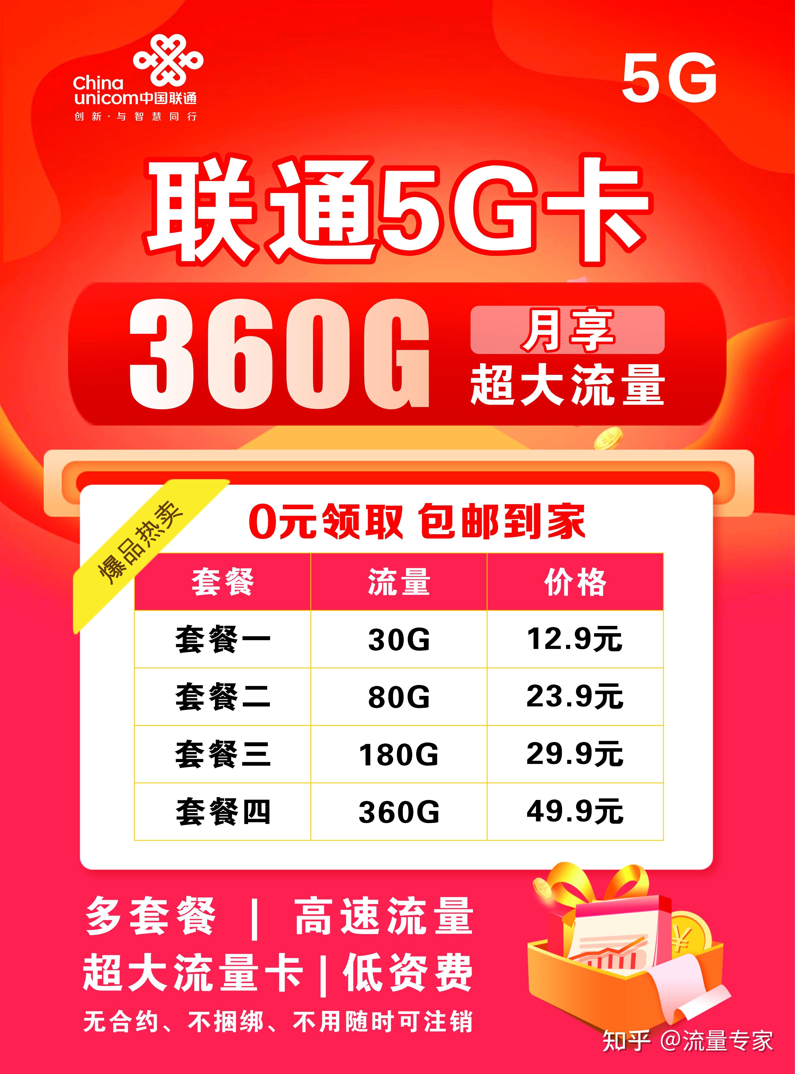 5G 手机 SIM 卡之谜：多少张卡才能满足你的需求？  第2张