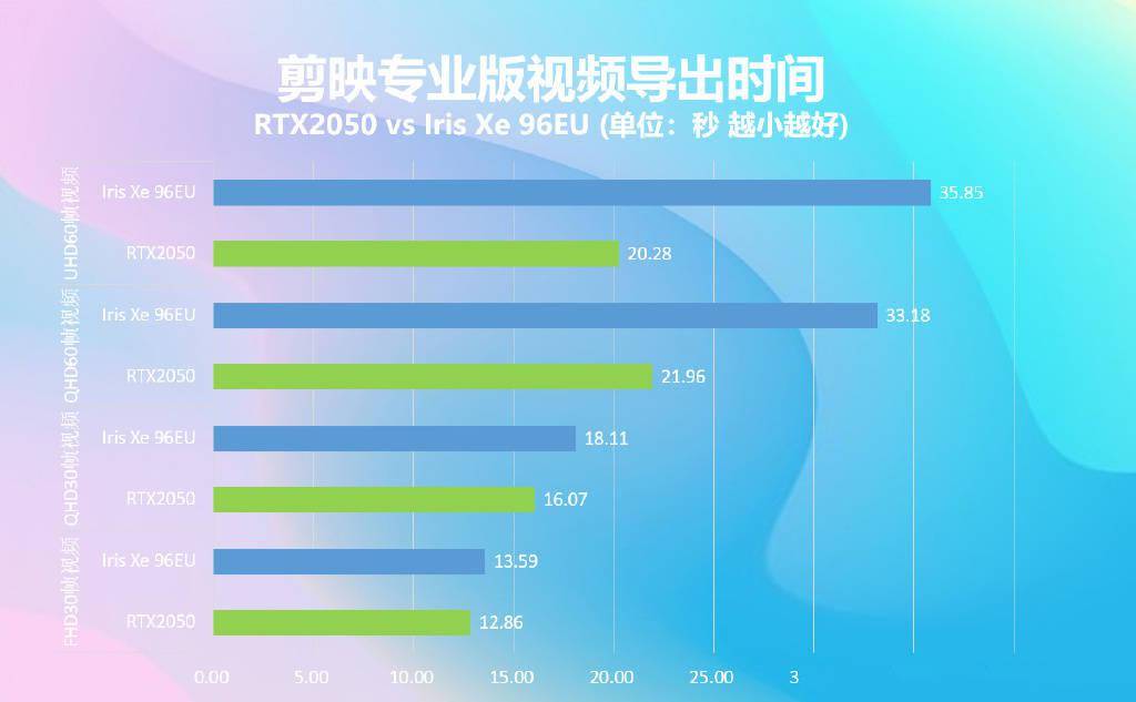 GTX1650 显卡能否流畅运行NBA2K21？性能解析与探讨  第7张