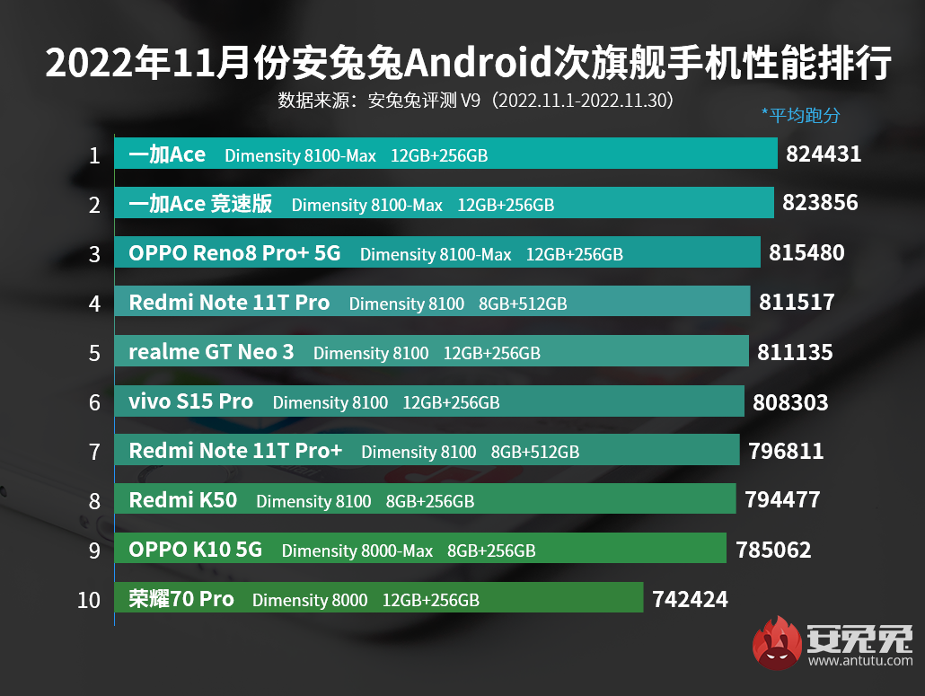 搭载安卓 8.0 系统的 7 英寸手机：便携与性能的完美结合  第7张