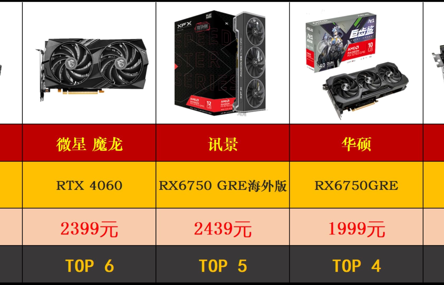 GT850M 显卡：中高端专属移动显卡的魅力与遗憾  第7张