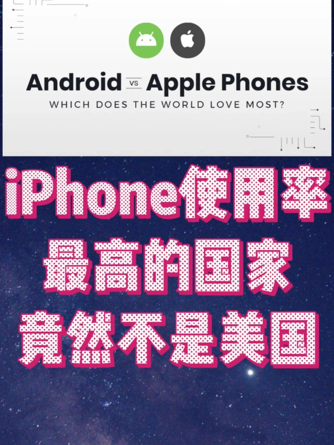 科技时代，Apple 与 Android 操作系统的差异及对消费者决策的影响