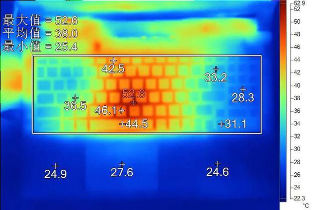 DDR3 和 DDR2 内存的速度较量：谁是计算机性能的关键？  第5张