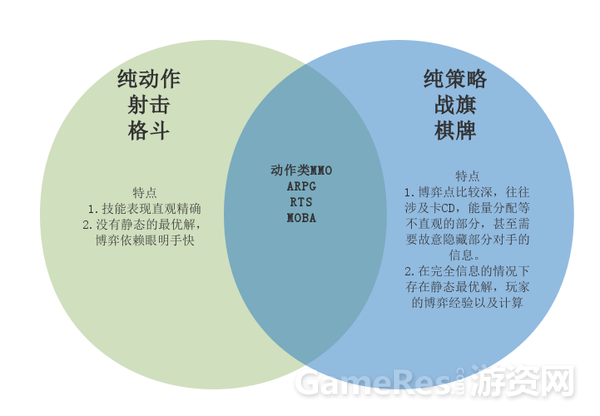 安卓用户获取境外游戏资源需具备的应对策略及注意事项  第9张