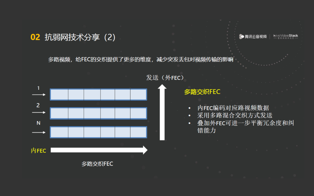 5G 手机型号分级体系：六个关键维度深入剖析  第7张