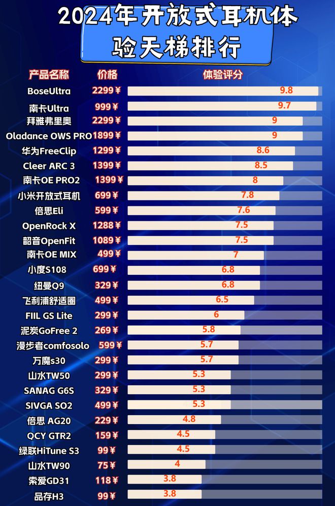 深入剖析无源电脑音箱接驳技巧，助你追求卓越音效体验  第5张