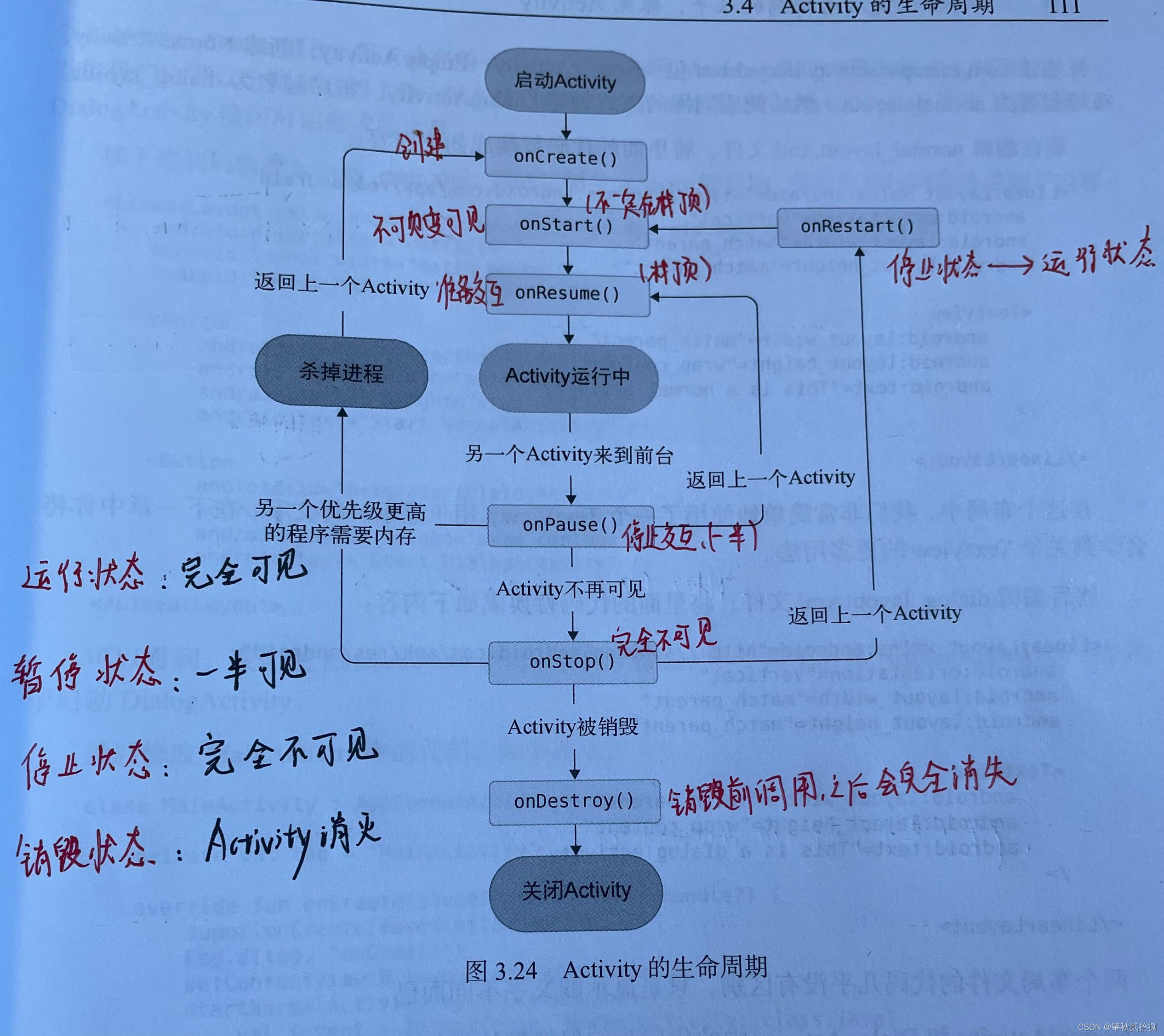 Android 应用开发中依赖库查看命令的操作技巧及重要性  第3张