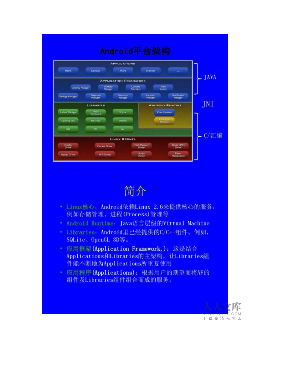 Android 应用开发中依赖库查看命令的操作技巧及重要性  第4张