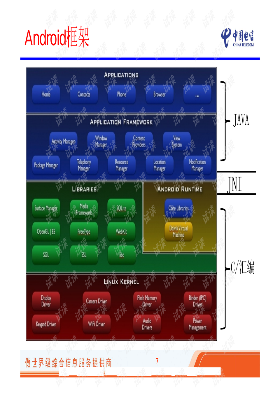 Android 应用开发中依赖库查看命令的操作技巧及重要性  第7张