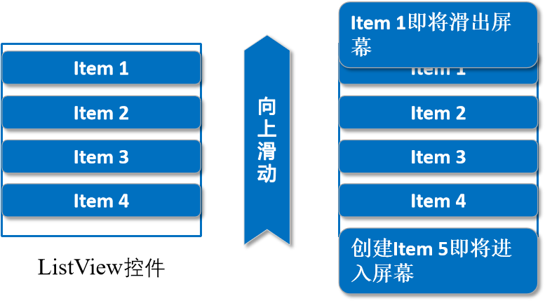 Android 应用开发中依赖库查看命令的操作技巧及重要性  第8张