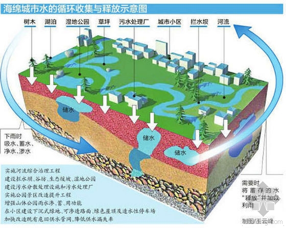 兰州 DDR 消费模式：市场特色与多重相关现象分析  第4张