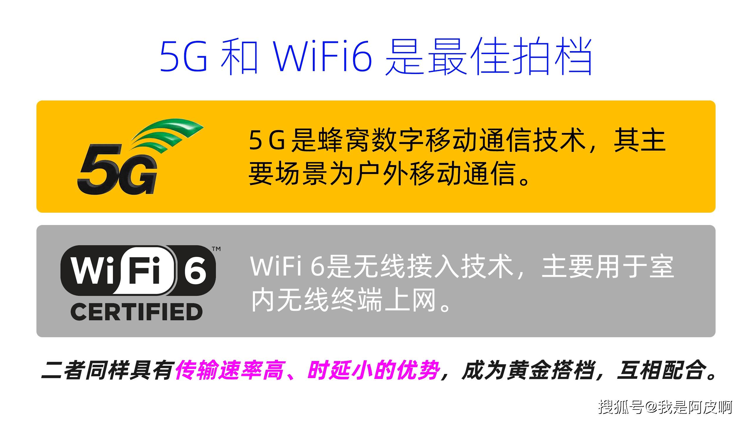 5G 双 WiFi 加速技术：融合 与双频段 WiFi，带来史无前例的网络体验  第5张