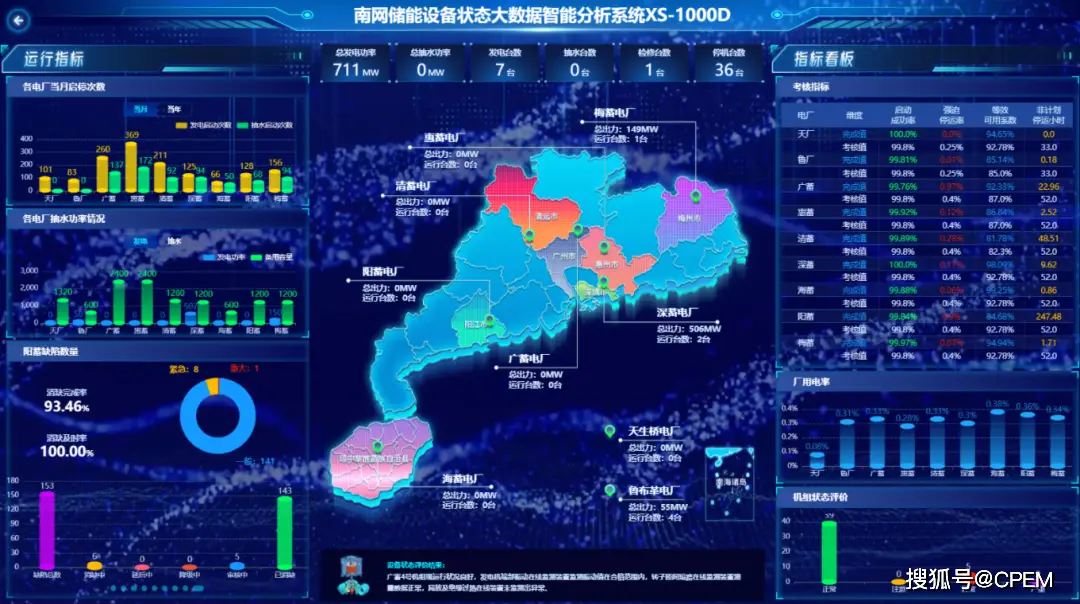 安卓 11 系统代码的多维解析：架构、功能与应用支撑  第5张