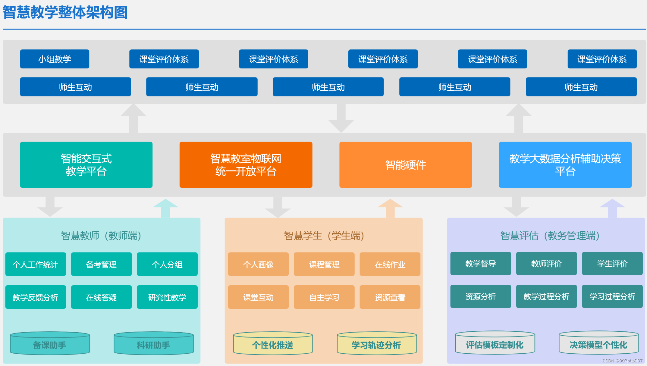 数字化时代下的安卓系统编程：从开发环境搭建到应用创作  第5张