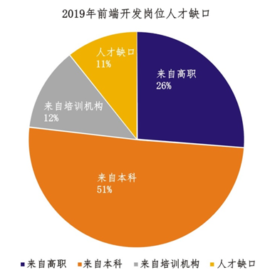 数字化时代下的安卓系统编程：从开发环境搭建到应用创作  第6张