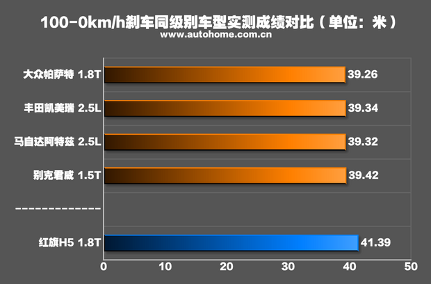 DDR4 与 DDR3 内存的差异：性能、能耗与成本的全面比较  第6张