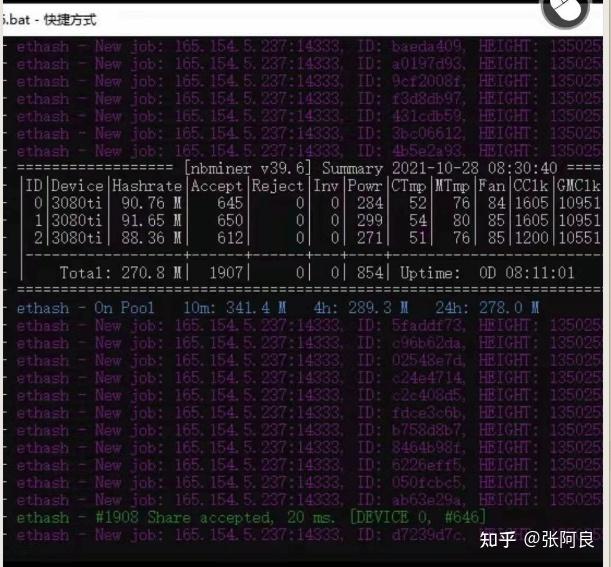 深入剖析 GT740 显卡超频后性能，对比市场其他显卡定位  第3张