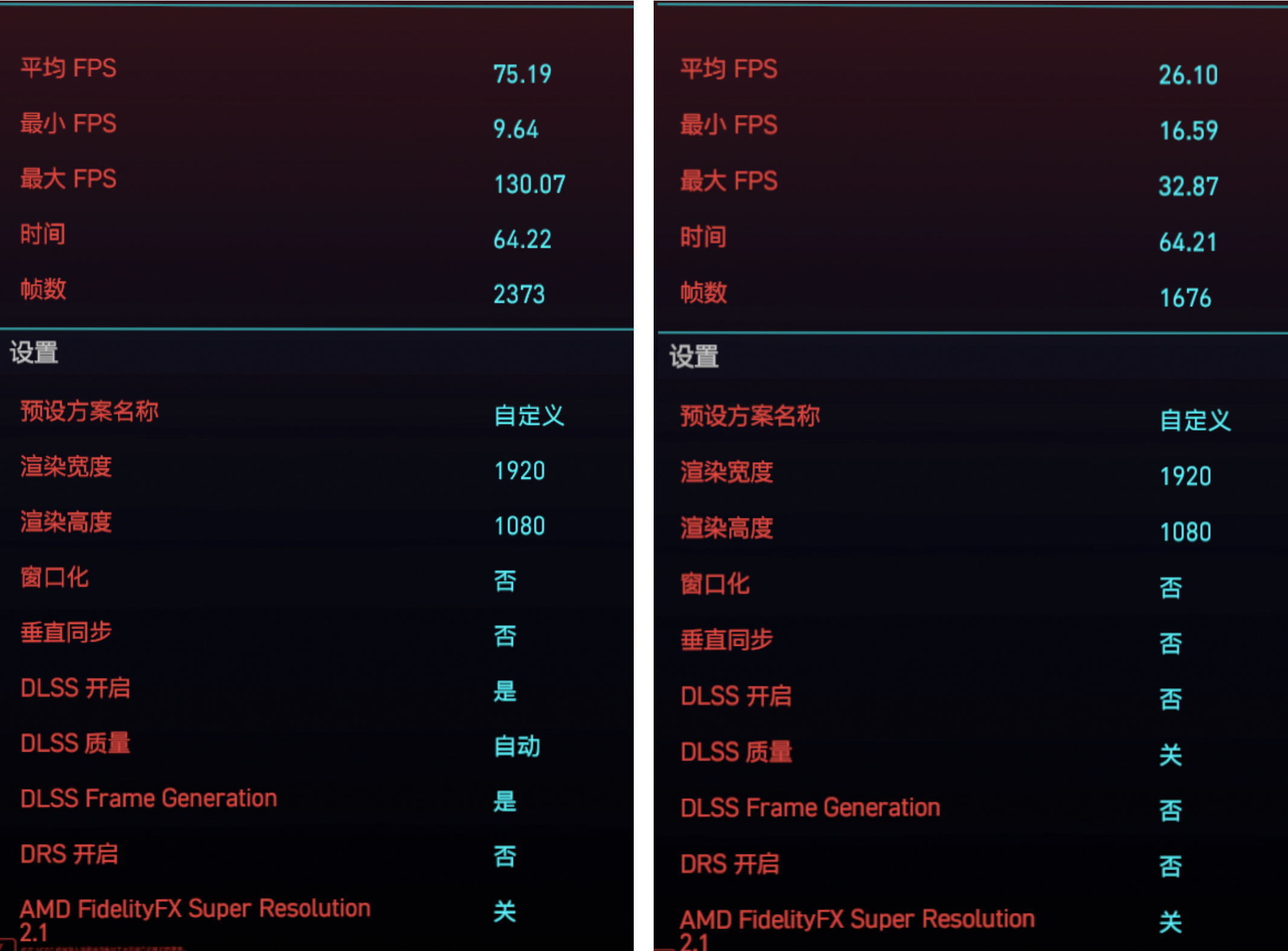 深入剖析 GT740 显卡超频后性能，对比市场其他显卡定位  第10张