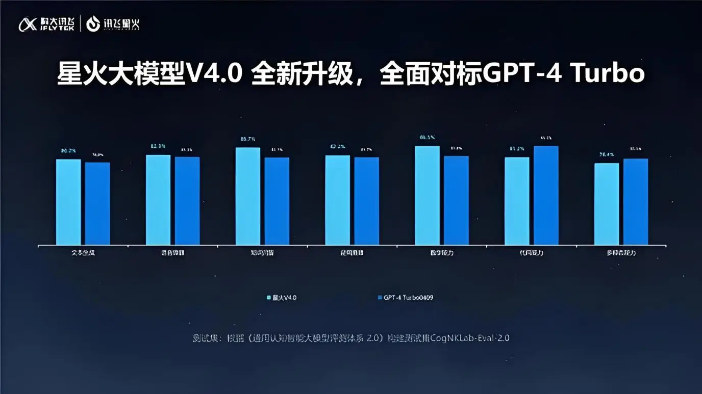 智能 AI 音箱搭配外置音箱，打造个性化听觉盛宴，接口匹配是关键  第8张