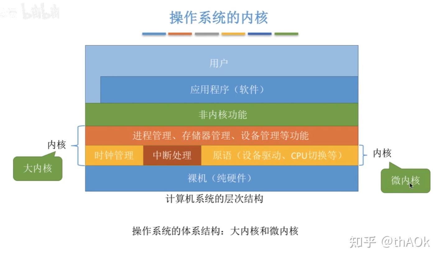 解析构建基于安卓操作系统的软件包的关键要点  第6张