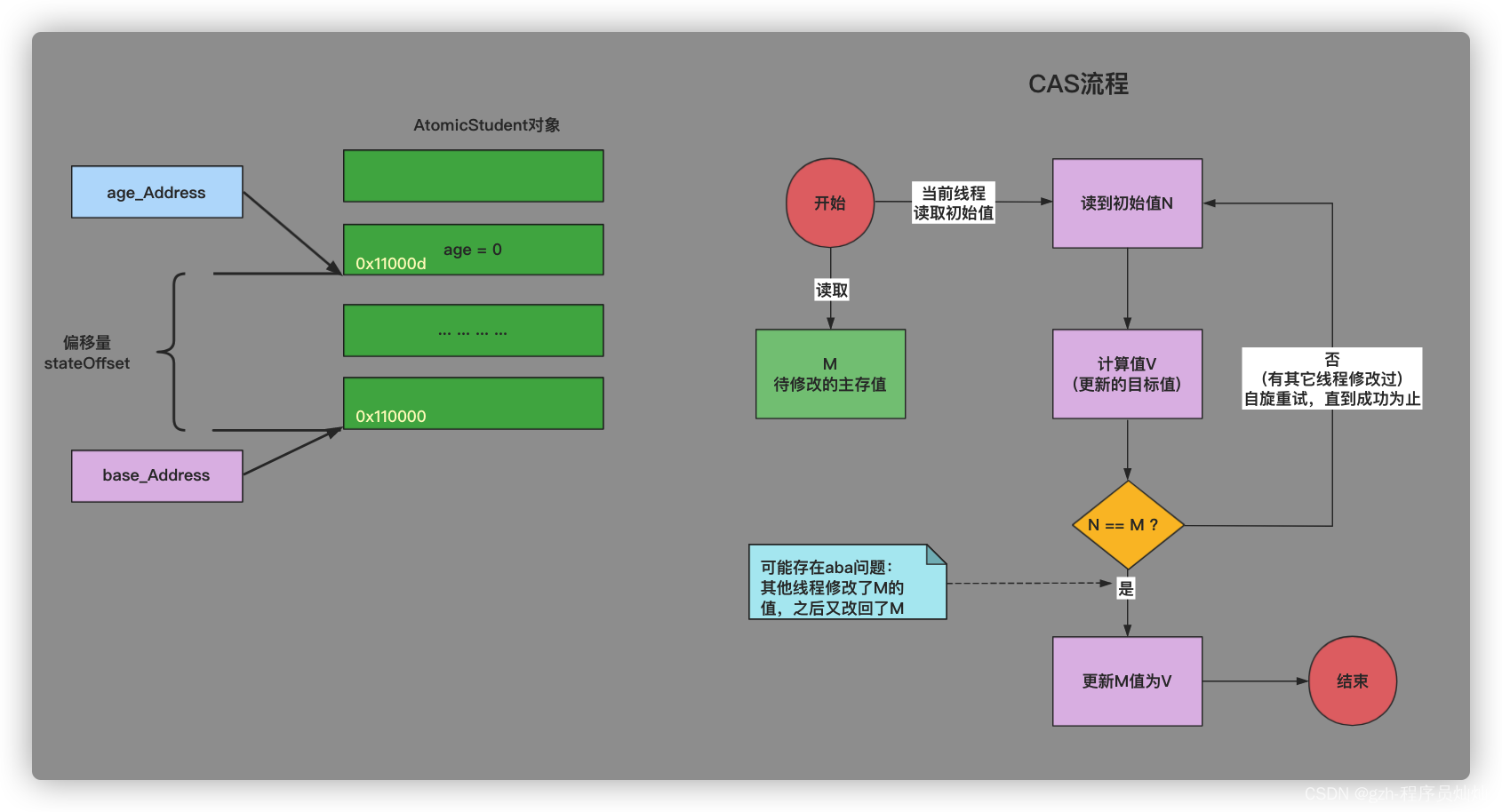 解析构建基于安卓操作系统的软件包的关键要点  第8张