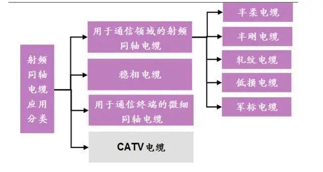 5G 移动通信技术：信号覆盖频率提升，应用前景广阔  第3张