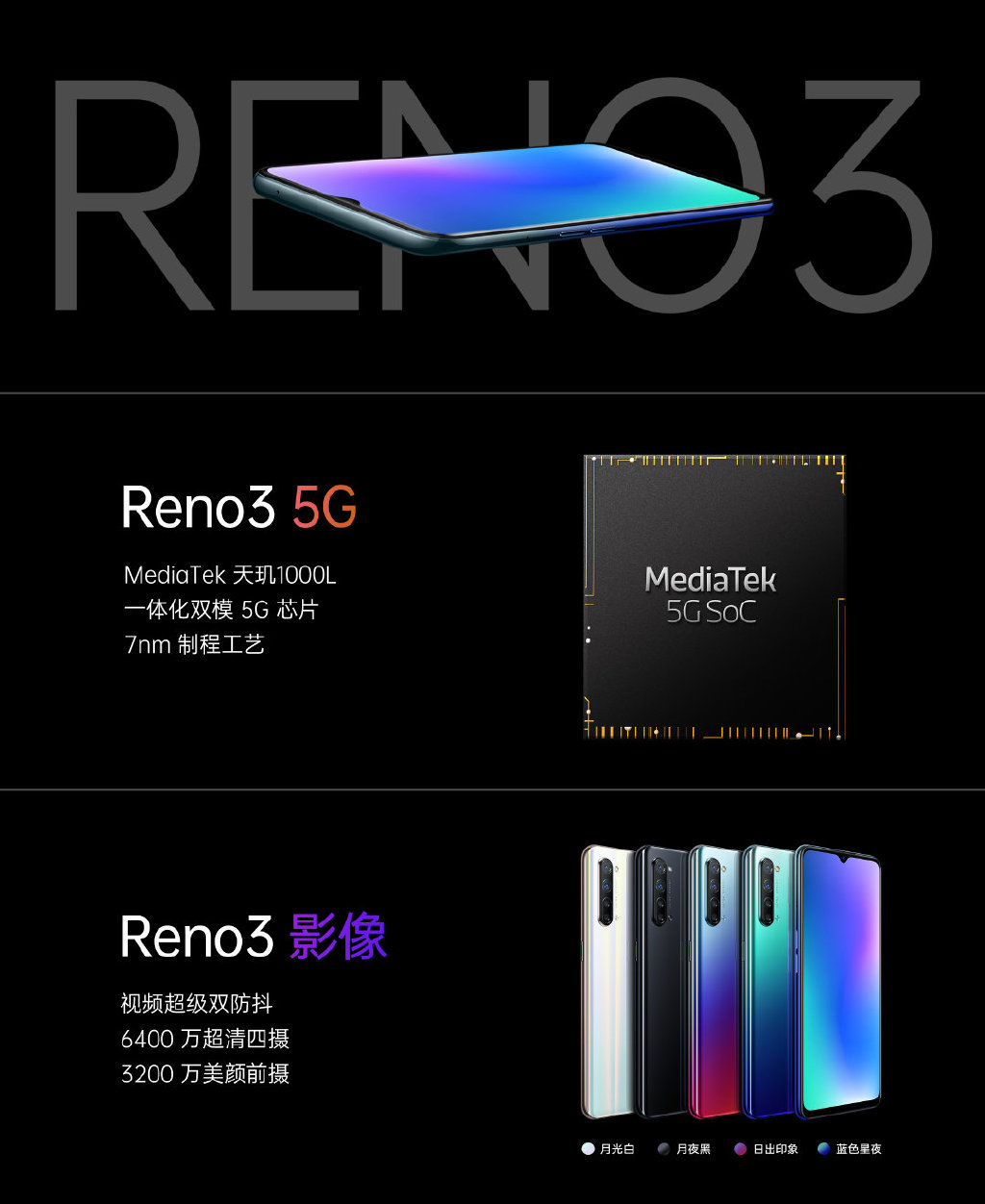 OPPO 迈向 5G 手机领域的演进：技术创新与市场营销策略解析  第8张