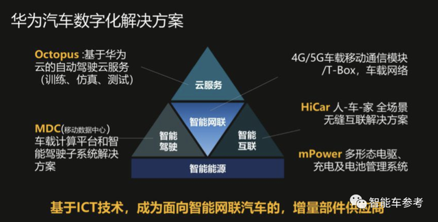 华为与博世音箱连接可能性分析：蓝牙与网络协议兼容性探讨  第10张