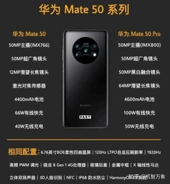 华为 5G 手机产品命名解析：旗舰系列 P 系列与 Mate 系列的特点与优势  第1张