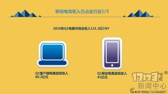 5G 智能手机为游戏与视频内容带来的创新机遇及优势介绍  第6张