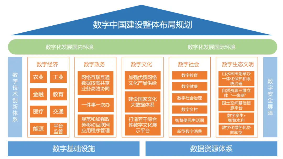 5G 智能手机为游戏与视频内容带来的创新机遇及优势介绍  第10张