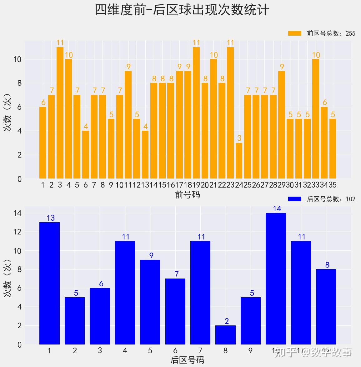 5G 智能手机如何在安防领域发挥作用？从六个维度详细解析  第8张