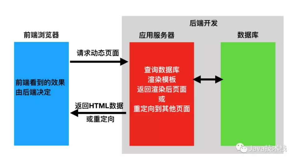 阿里云操作系统：自主研制，与安卓系统的本质差异及开发目标解析  第3张