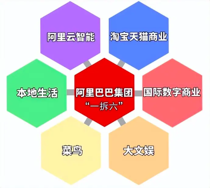 阿里云操作系统：自主研制，与安卓系统的本质差异及开发目标解析  第7张