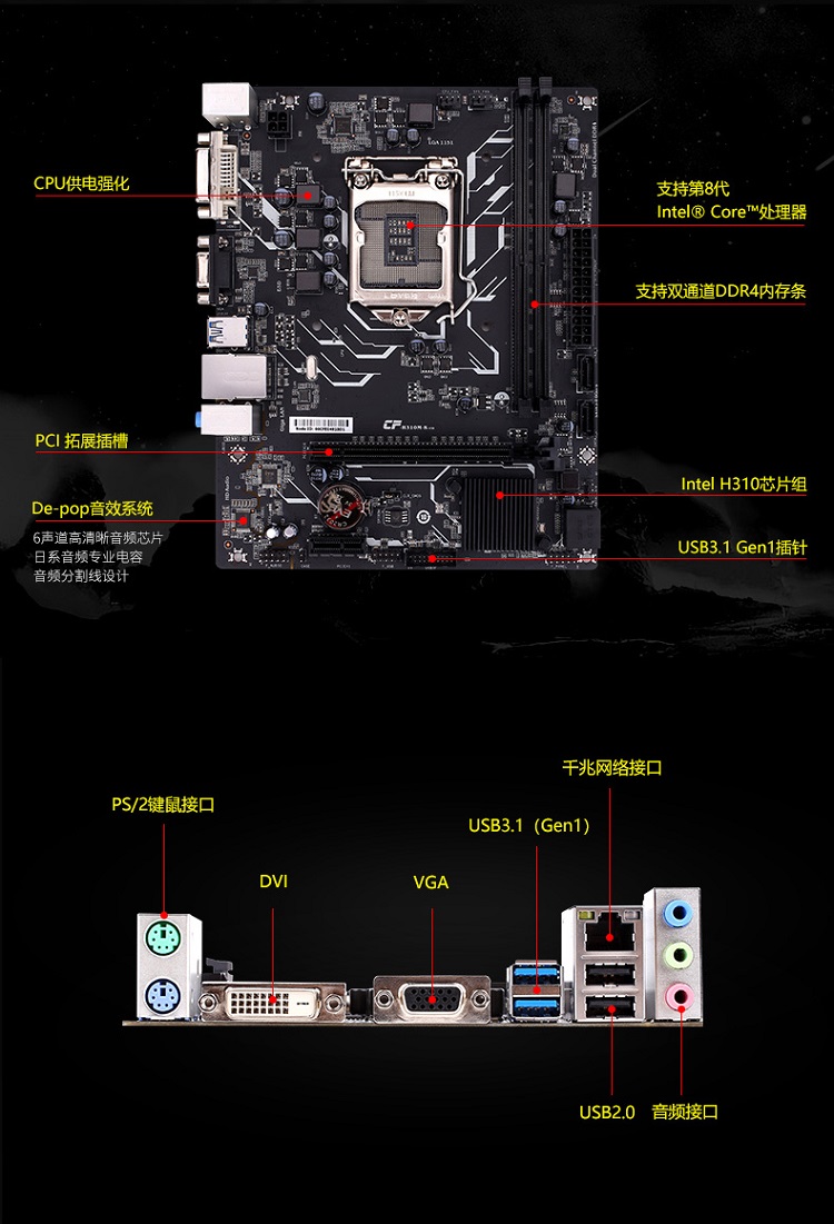 GT1030 显卡与集成显卡性能对比：深入探讨两者的联系与区别  第5张