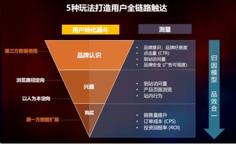 5G 技术新纪元：移动设备端 MIMO 技术的六个关键维度解析  第5张