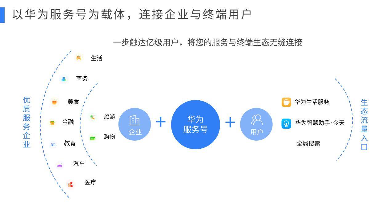 在数字化时代，如何实现电脑对安卓系统文件的访问？  第7张