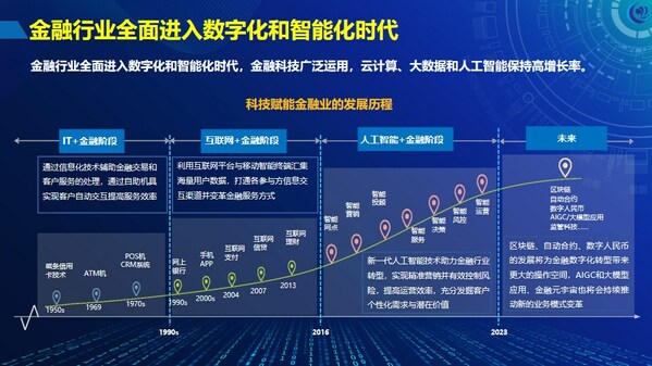 在数字化时代，如何实现电脑对安卓系统文件的访问？  第9张