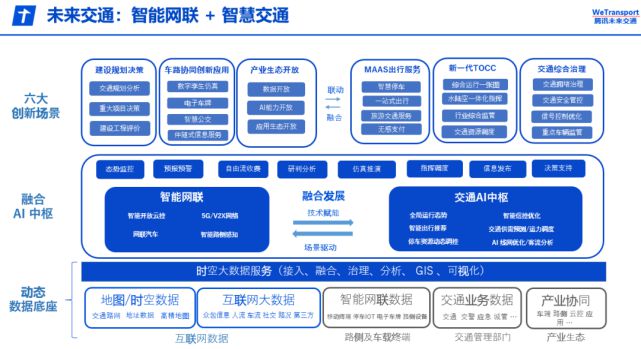 汽车音响系统与户外音响设备的互联能力及接口兼容性分析  第2张