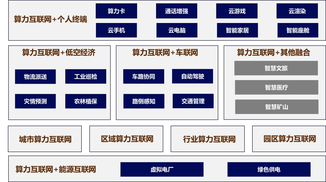 汽车音响系统与户外音响设备的互联能力及接口兼容性分析  第8张