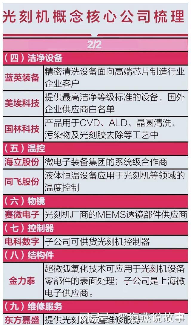 华为智慧音箱如何与人工智能音箱互联互通？需注意这些要点  第7张