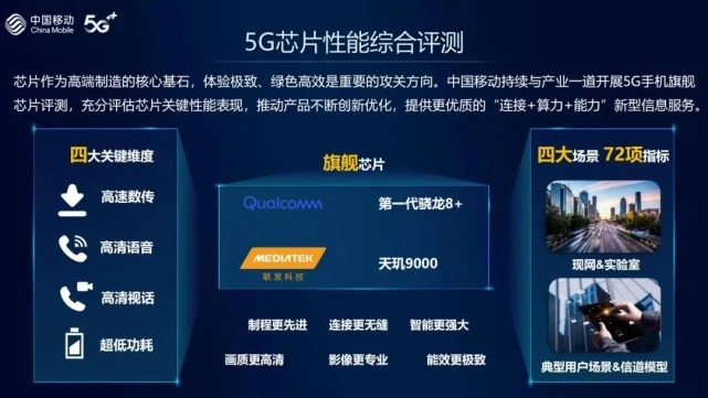 掌握六个维度，轻松甄别正品 5G 智能手机  第1张