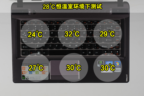 Y470 笔记本电脑常见问题解析：发热问题严重影响游戏体验与性能  第2张