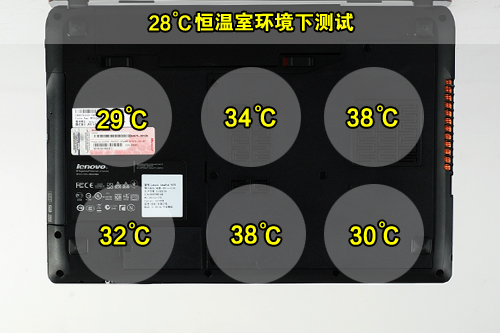 Y470 笔记本电脑常见问题解析：发热问题严重影响游戏体验与性能  第7张