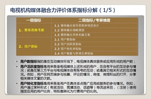 安卓设备安全防护：软件体系与关键要素解析  第5张