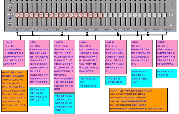 罗兰品牌音箱无源音箱连接步骤及技巧详解