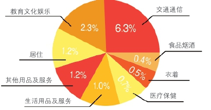 美国产 5G 手机电池检测：复杂因素与规范探讨  第4张