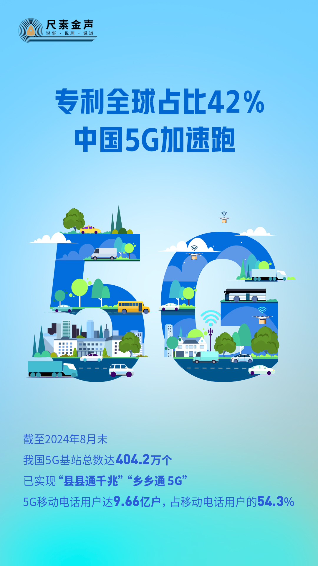 深入剖析海南地区 5G 手机普及现状及面临的挑战  第2张