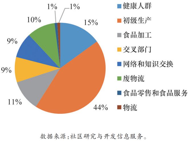 欧盟对安卓系统征收费用的多重影响及背后原因分析  第4张