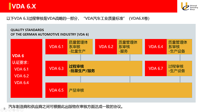 DDR3L 与 DDR4 内存技术：性能、能耗与兼容性的详尽分析