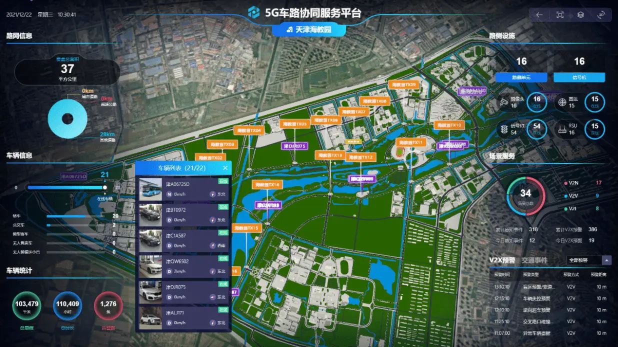 解析联通 5G 手机协同区域：关键作用、覆盖范围及应用场景  第9张